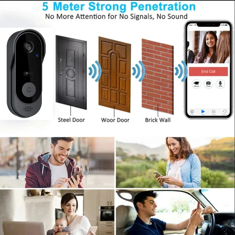 Tuya Smart Video Doorbell WiFi 1080P | דלתון חכם Tuya WiFi 1080P
