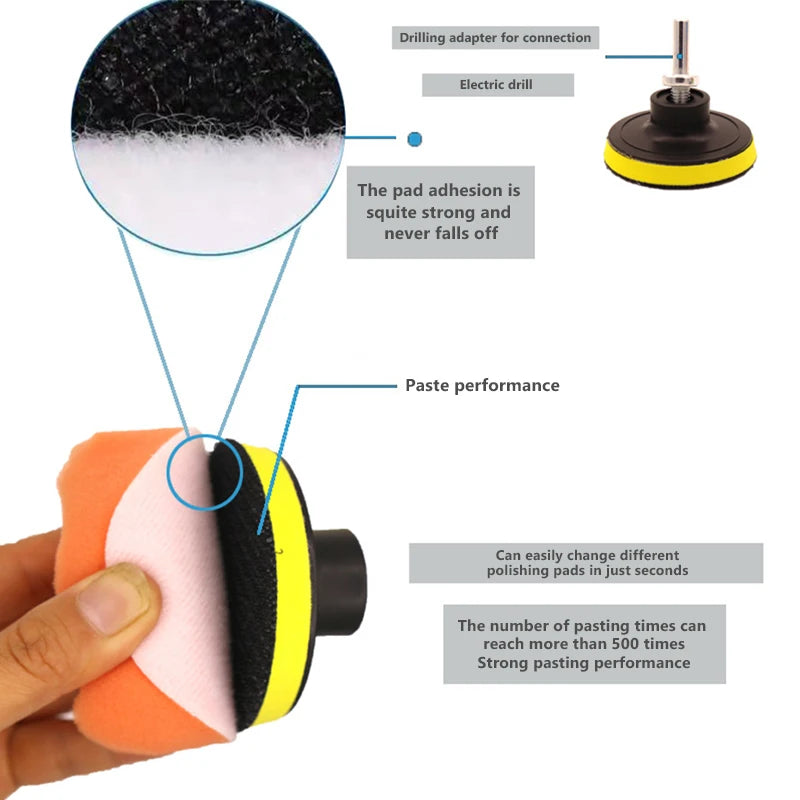 6PCS Car Polishing Sponge Pads Kit – Foam Buffing Pads 3/4/5 Inch for Scratch Removal