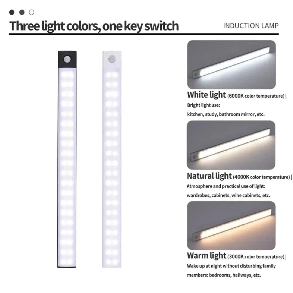 LED Cabinet Light USB Type-C