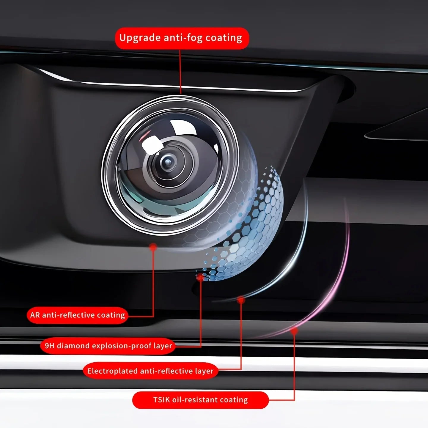 Car Camera Lens Protective Cover – 2/4PCS 360° Rear View Camera Scratch Guard HD Protection