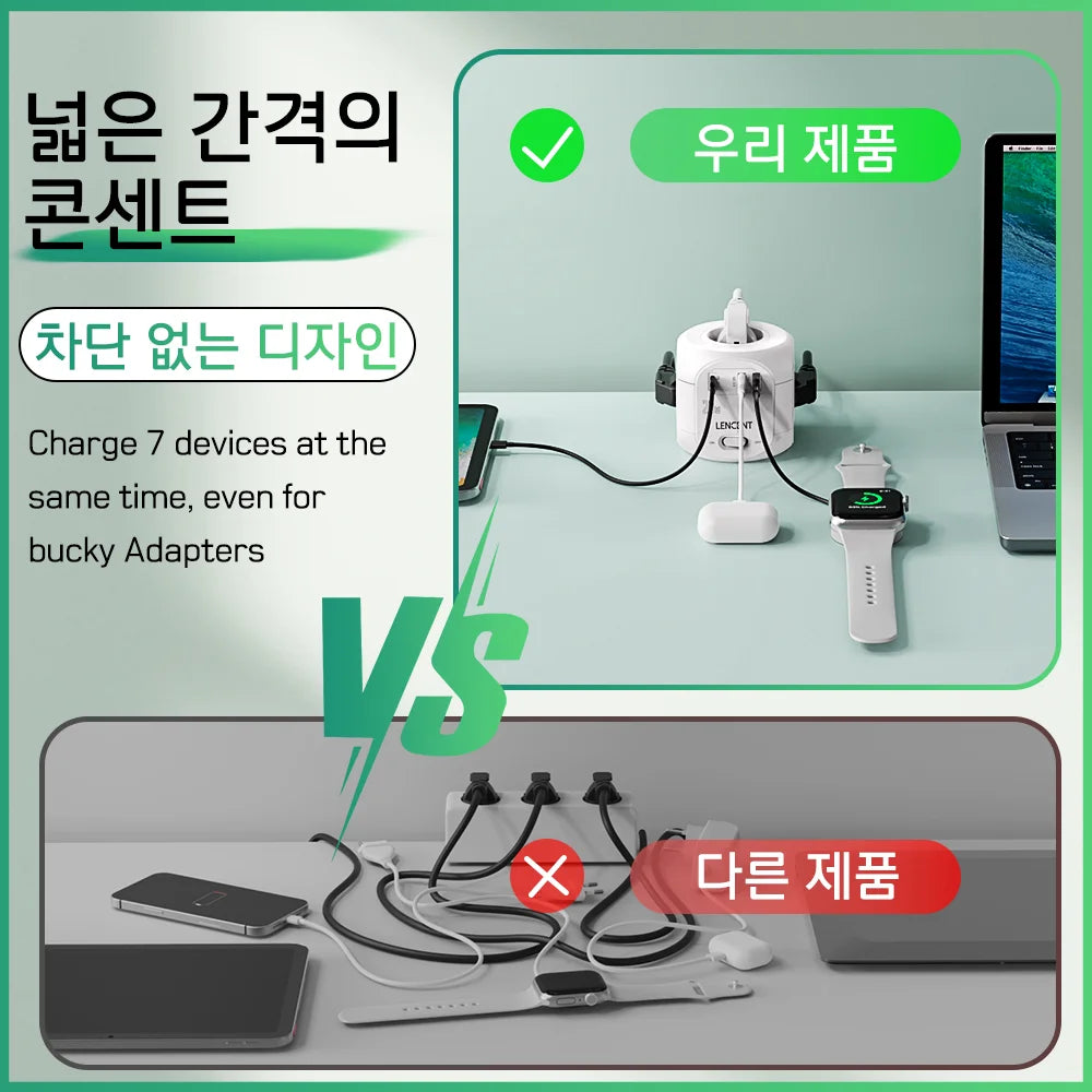 LENCENT 7-in-1 Power Strip Cube with USB-C PD 20W