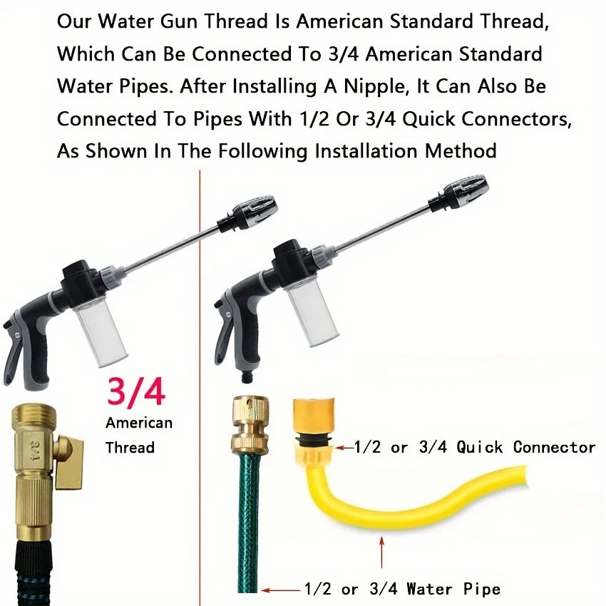 High-Pressure Car Wash Water Gun – Foam Sprayer Nozzle for Car, Garden & RV Cleaning
