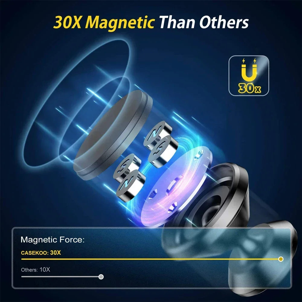 Magnetic Car Phone Holder GPS Mount | מעמד טלפון מגנטי לרכב GPS