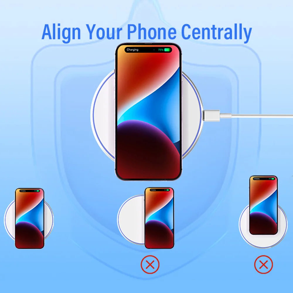 15W Fast Wireless Charger Pad