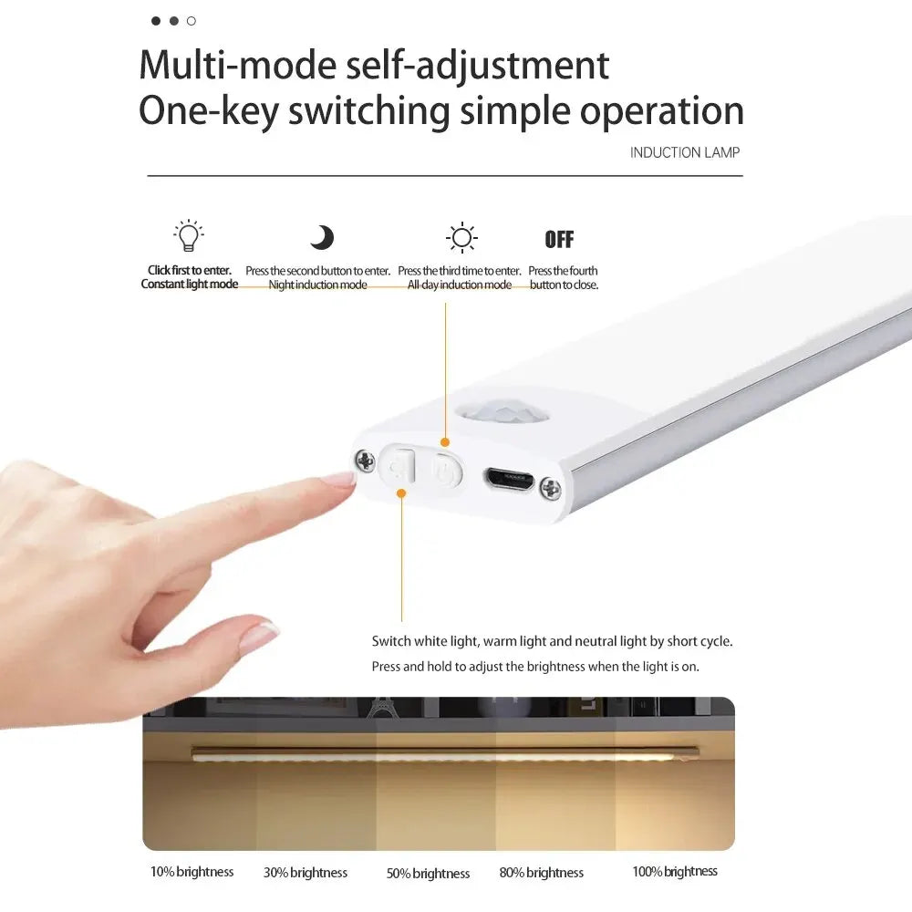 LED Cabinet Light USB Type-C