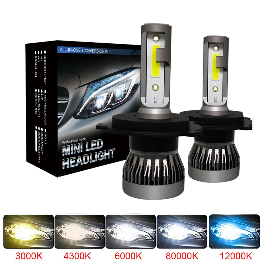 2Pcs LED Car Headlight Bulbs – H1/H4/H7/H11/9005/9006 High Brightness 20000LM 12V