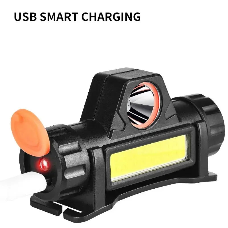 LED Headlamp Flashlight – Rechargeable Outdoor Headlight for Night Fishing & Camping