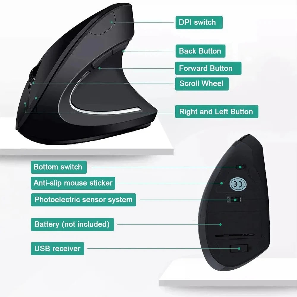 HOMEFISH Vertical Mouse Ergonomic 2.4GHz Wireless