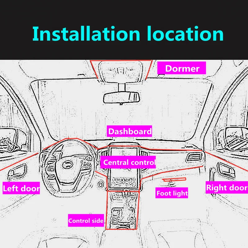 Car Interior LED Neon Strip – EL Wire Ambient Light (1M/3M/5M USB Flexible Decorative Lamp)