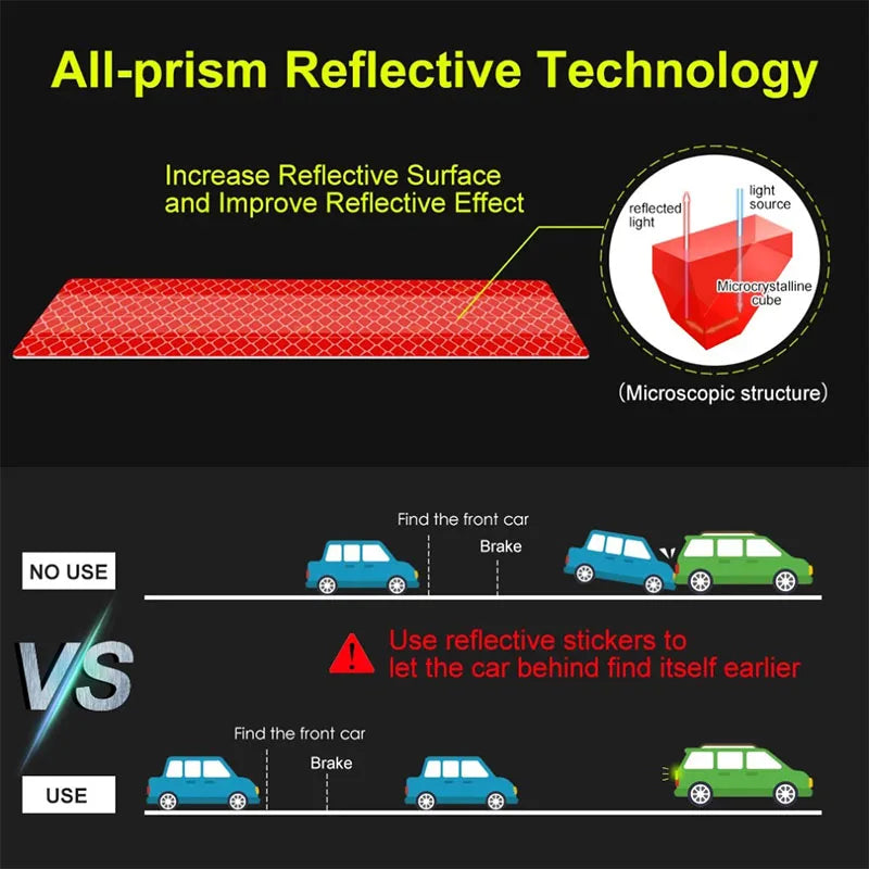 Car Wheel Hub Reflective Strips – Door Handle Safety Warning Stickers for Auto Exterior