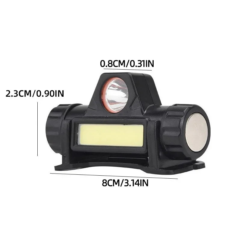 LED Headlamp Flashlight – Rechargeable Outdoor Headlight for Night Fishing & Camping