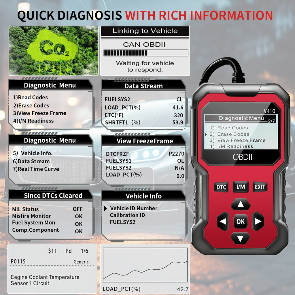 OBD2 Car Diagnostic Scanner – Engine Fault Code Reader for All OBD II Vehicles (1996+)