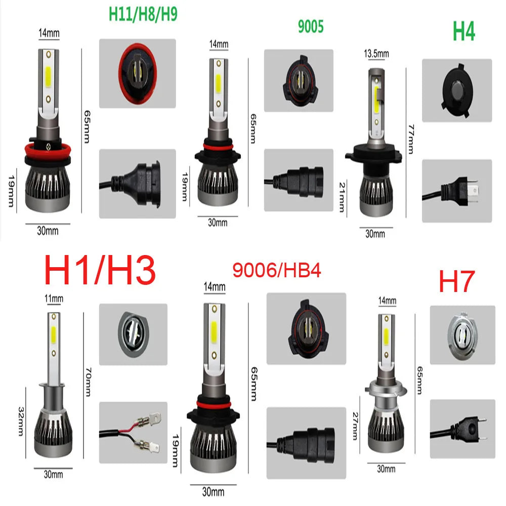 2Pcs LED Car Headlight Bulbs – H1/H4/H7/H11/9005/9006 High Brightness 20000LM 12V