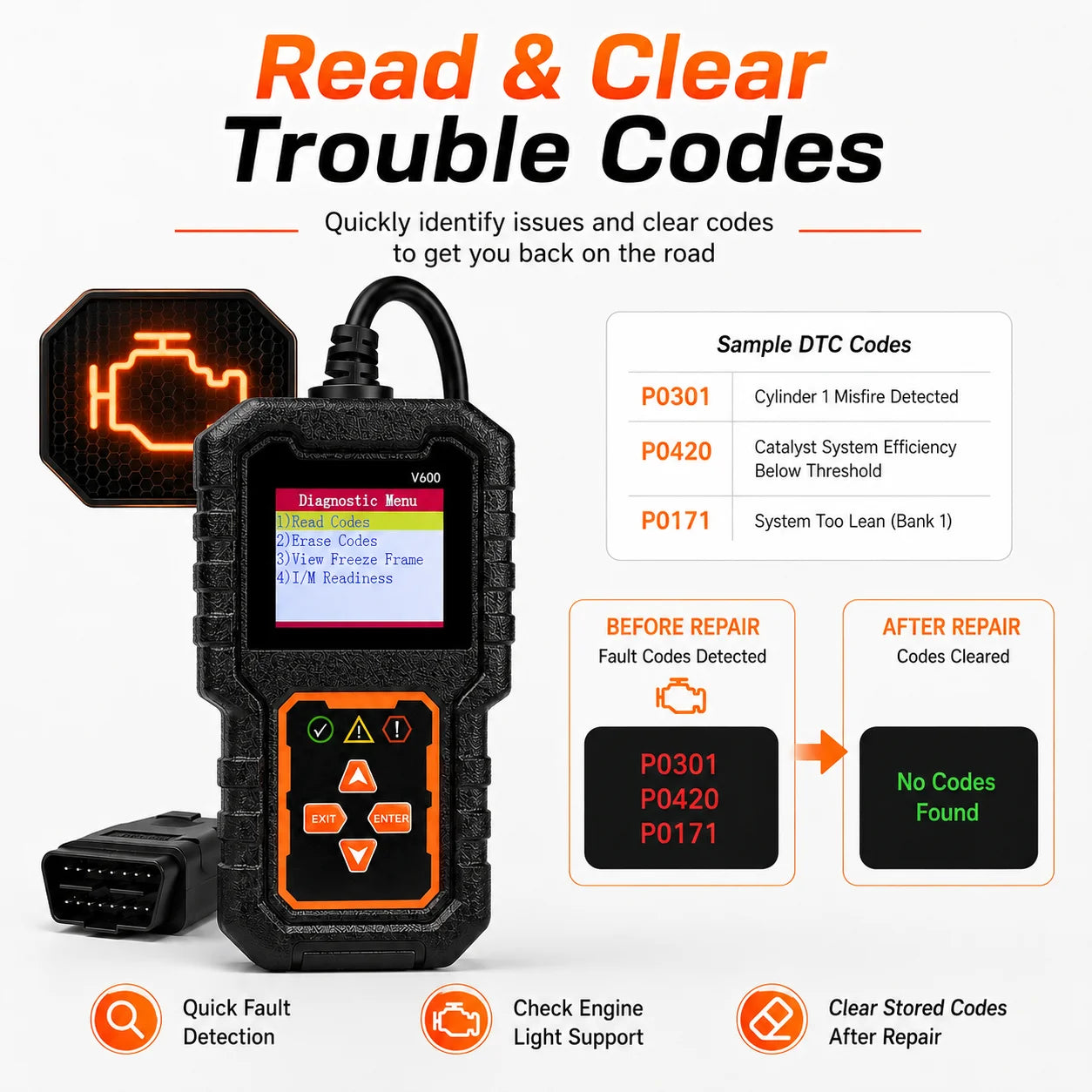 Professional Obd2 Scanner, a Car Fault Code Reader Diagnostic Tool