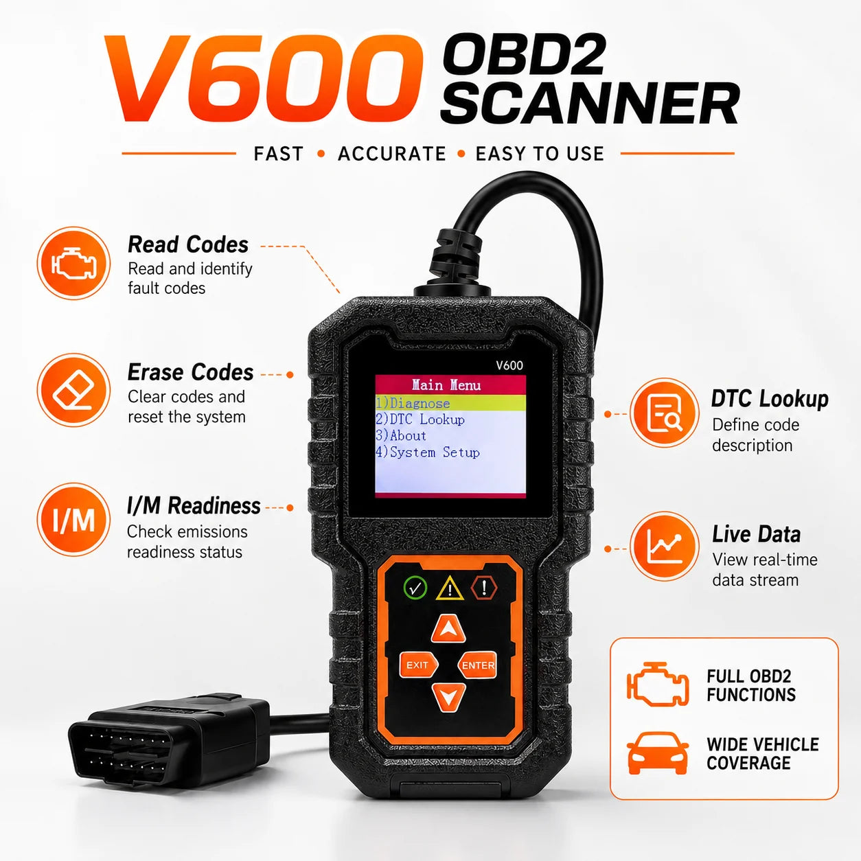 Professional Obd2 Scanner, a Car Fault Code Reader Diagnostic Tool