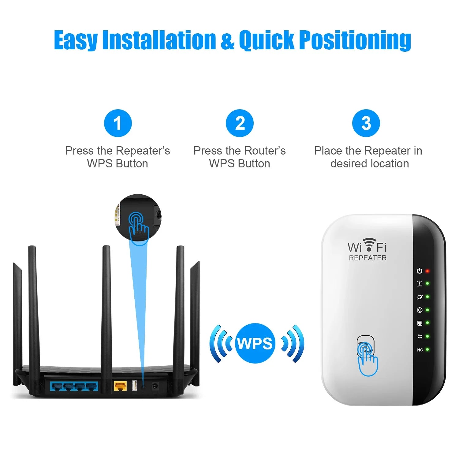Wireless WiFi Repeater 300Mbps WiFi Extender Amplifier