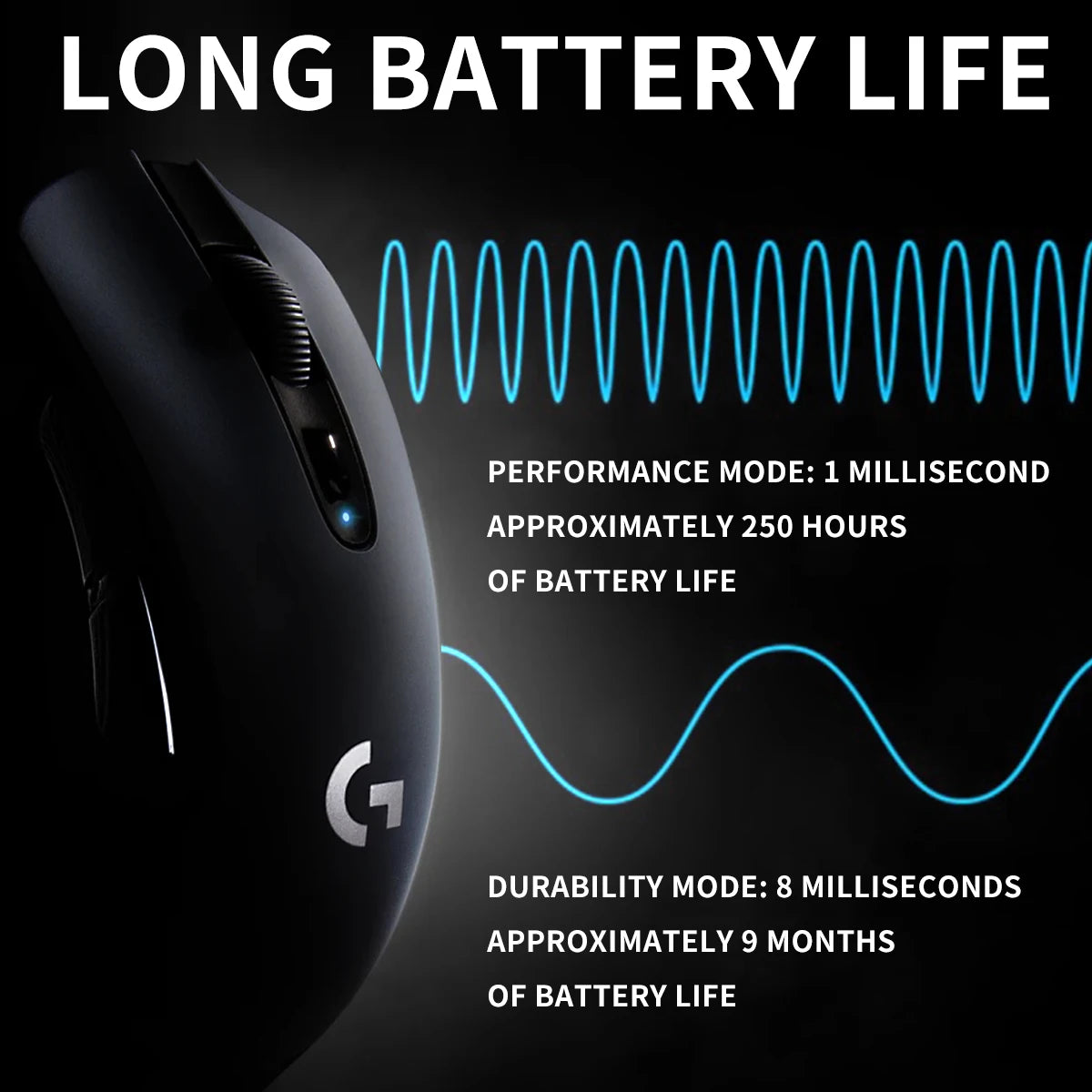 Logitech G304 Wireless Gaming Mouse LIGHTSPEED