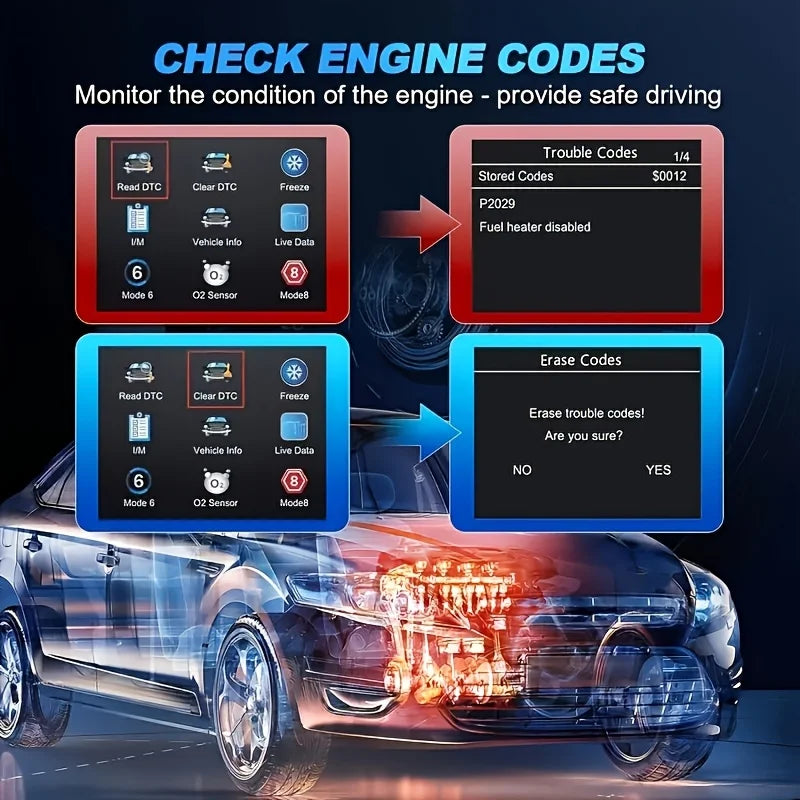 V519 Professional OBD2 Scanner – Automotive Diagnostic Tool with Live Data & Code