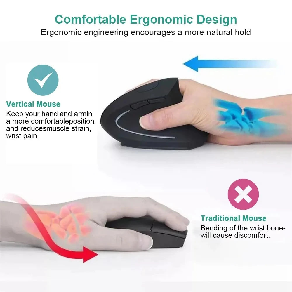 HOMEFISH Vertical Mouse Ergonomic 2.4GHz Wireless