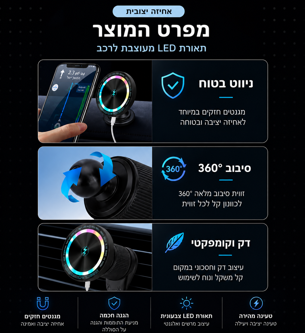 Magnetic Wireless Car Charger 15W | מטען מגנטי אלחוטי 15W לרכב