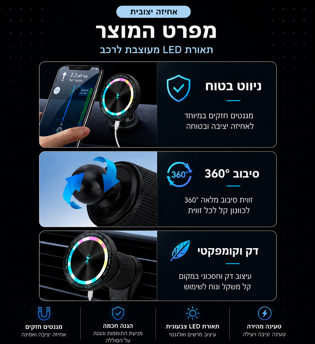 Magnetic Wireless Car Charger 15W | מטען מגנטי אלחוטי 15W לרכב