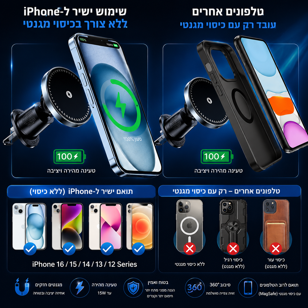 Magnetic Wireless Charger 15W Air Vent | מטען מגנטי אלחוטי 15W לפתח מזגן