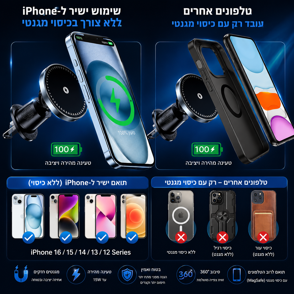 Magnetic Wireless Charger 15W Air Vent | מטען מגנטי אלחוטי 15W לפתח מזגן